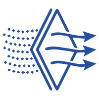 Dual Particle Filtration